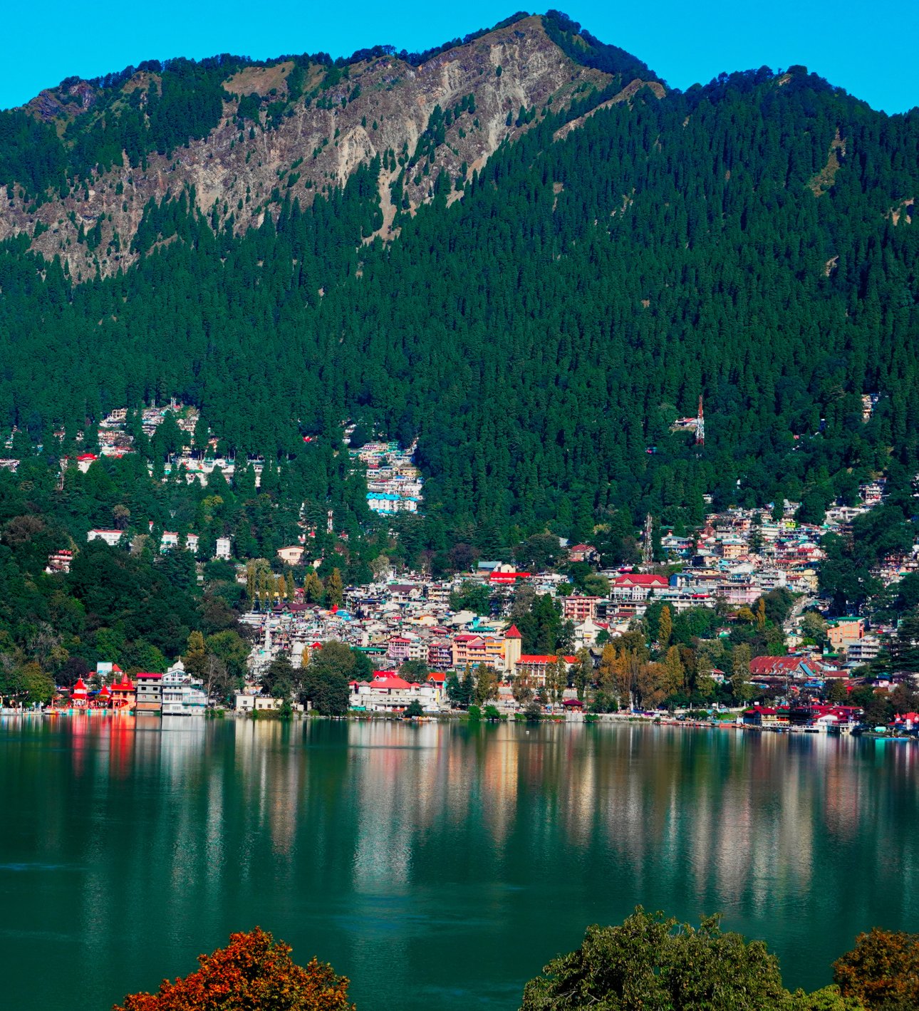 Nainital